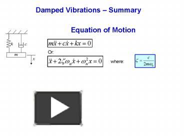 PPT – Damped Vibrations Summary PowerPoint Presentation | Free To View ...