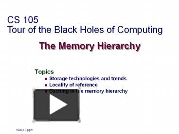 PPT – The Memory Hierarchy PowerPoint Presentation | Free To Download ...