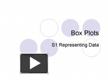 PPT – Box Plots PowerPoint Presentation | Free To View - Id: 147973-NzIwN