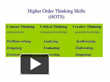 PPT – Higher Order Thinking Skills HOTS PowerPoint Presentation | Free ...