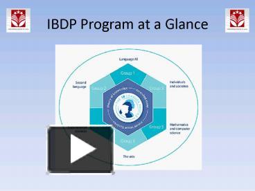 PPT – IBDP Program At A Glance PowerPoint Presentation | Free To View ...