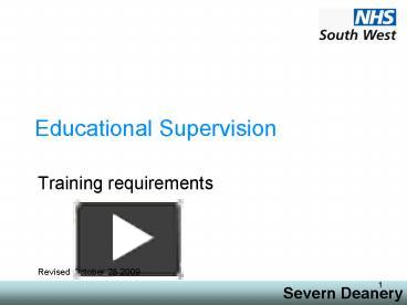 PPT – Educational Supervision PowerPoint Presentation | Free To View ...