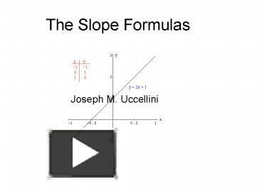 PPT – The Slope Formulas PowerPoint Presentation | Free To View - Id ...