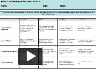 PPT Rubric For Evaluating An Electronic Portfolio PowerPoint