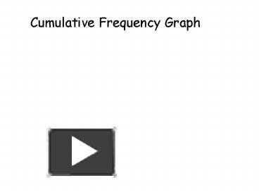 PPT – Cumulative Frequency Graph PowerPoint Presentation | Free To View ...