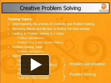 PPT – Creating Problem Solving Techniques PowerPoint Presentation ...