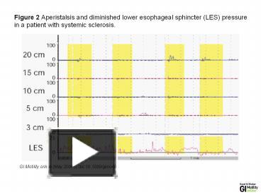 1z0-1106-1 Reliable Test Vce