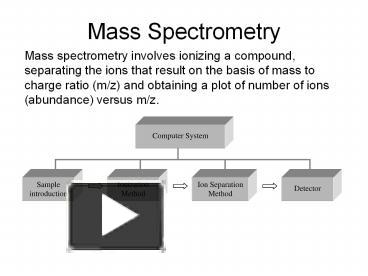 Ppt Mass Spectrometry Powerpoint Presentation Free To Download Id Cba Ztk O