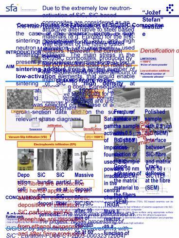 PPT – Ceramic Routes For Fabrication Of SiCfSiC Composites PowerPoint ...