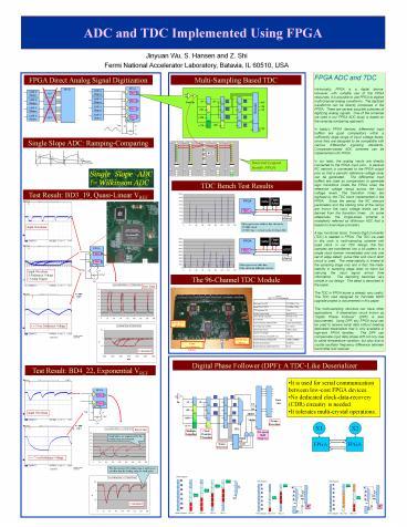 PPT ADC And TDC Implemented Using FPGA PowerPoint Presentation Free