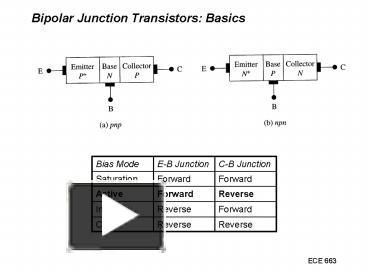 PPT – Bipolar Junction Transistors: Basics PowerPoint Presentation ...