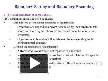 PPT – Boundary Setting And Boundary Spanning PowerPoint Presentation ...