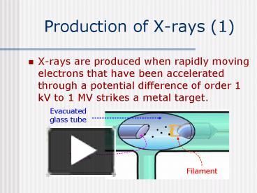 PPT – Production Of X-rays (1) PowerPoint Presentation | Free To View ...