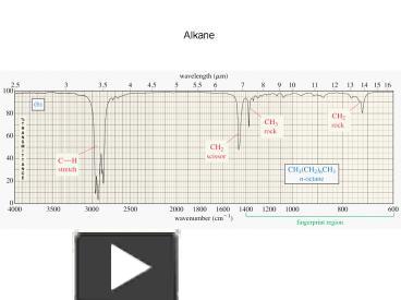 PPT – Alkane PowerPoint Presentation | Free To View - Id: 2715b0-MzNhN