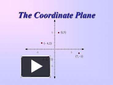 PPT – The Coordinate Plane PowerPoint Presentation | Free To Download ...