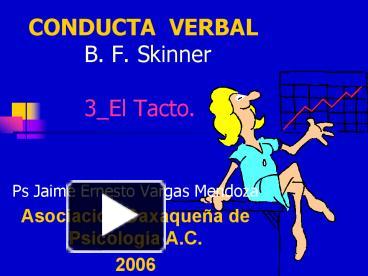 PPT – CONDUCTA VERBAL B. F. Skinner 3_El Tacto. PowerPoint Presentation ...