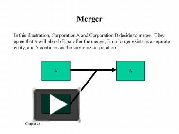 PPT – Merger PowerPoint Presentation | Free To Download - Id: 295bf5-ZDc1Z