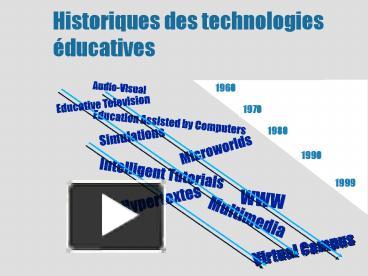 Ppt Historiques Des Technologies Ducatives Powerpoint Presentation