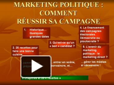 Ppt Marketing Politique Comment R Powerpoint Presentation Free To