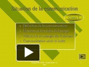 PPT – Situation De La Communication PowerPoint Presentation | Free To ...