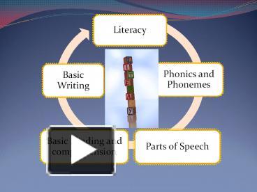 PPT – Literacy PPT PowerPoint Presentation | Free To Download - Id ...