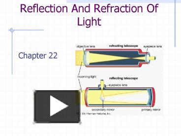 PPT – Reflection And Refraction Of Light PowerPoint Presentation | Free ...