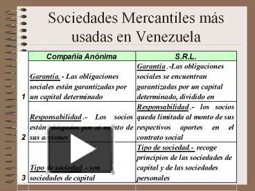 PPT – Sociedades Mercantiles M PowerPoint Presentation | Free To ...