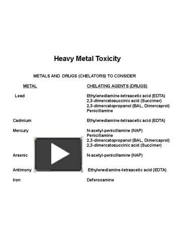 PPT – Heavy Metal Toxicity PowerPoint Presentation | Free To View - Id ...