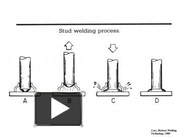 PPT – Cary, Modern Welding PowerPoint Presentation | Free To Download ...