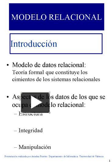 PPT – Modelo De Datos Relacional: Teor PowerPoint Presentation | Free ...