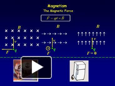 PPT – Magnetism PowerPoint Presentation | Free To Download - Id: 4e0553 ...