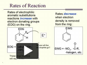 Ppt Bp Reaction Powerpoint Presentation Free Download Id 4648451