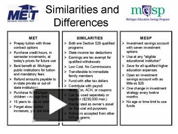 PPT – Similarities And Differences PowerPoint Presentation | Free To ...