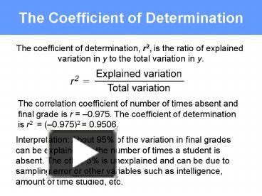 Ppt The Coefficient Of Determination Powerpoint Presentation Free