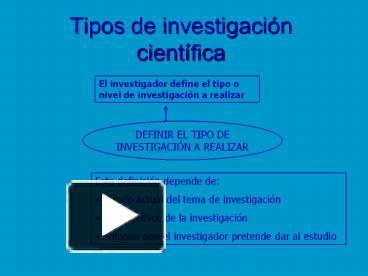 PPT – Tipos De Investigaci PowerPoint Presentation | Free To Download ...