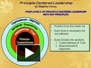 PPT – Principle Centered Leadership By Stephen Covey PowerPoint ...