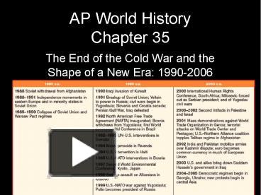 PPT – AP World History Chapter 35 PowerPoint Presentation | Free To ...