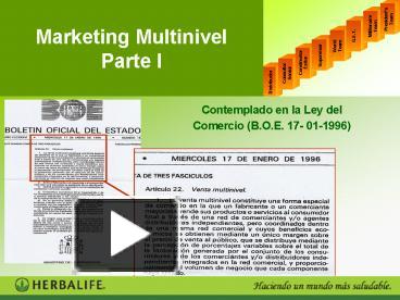 Ppt Marketing Multinivel Parte I Powerpoint Presentation Free To View Id 5adb52 Mme3n