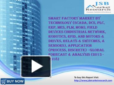 PPT JSB Market Research Smart Factory Market PowerPoint Presentation