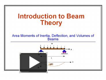 PPT – Introduction To Beam Theory PowerPoint Presentation | Free To ...