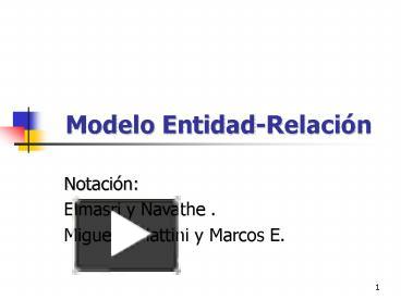 PPT – Modelo Entidad-Relaci PowerPoint Presentation | Free To Download ...