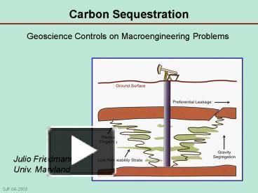 Ppt Carbon Sequestration Powerpoint Presentation Free To View Id 750a2 Nmm0y