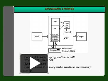 PPT – SECONDARY STORAGE PowerPoint Presentation | Free To View - Id ...