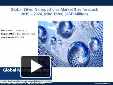 PPT – Silver Nanoparticles Market Growth Drivers & Challenges By 2024 ...