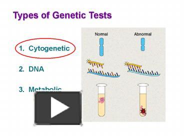 PPT – 1. Cytogenetic PowerPoint Presentation | Free To View - Id: 88ef ...