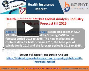 PPT – Health Insurance Market Forecast Till 2025 PowerPoint ...