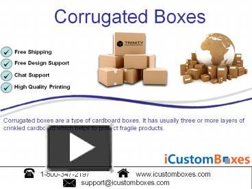 PPT – Custom Corrugated Boxes | Custom Corrugated Packaging Box ...