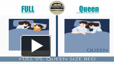 PPT – Full Vs Queen Dimensions PowerPoint Presentation | Free To ...