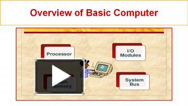 PPT – Overview Of Basic Computer PowerPoint Presentation | Free To ...