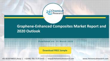 Ppt Graphene Enhanced Composites Market Report And Outlook